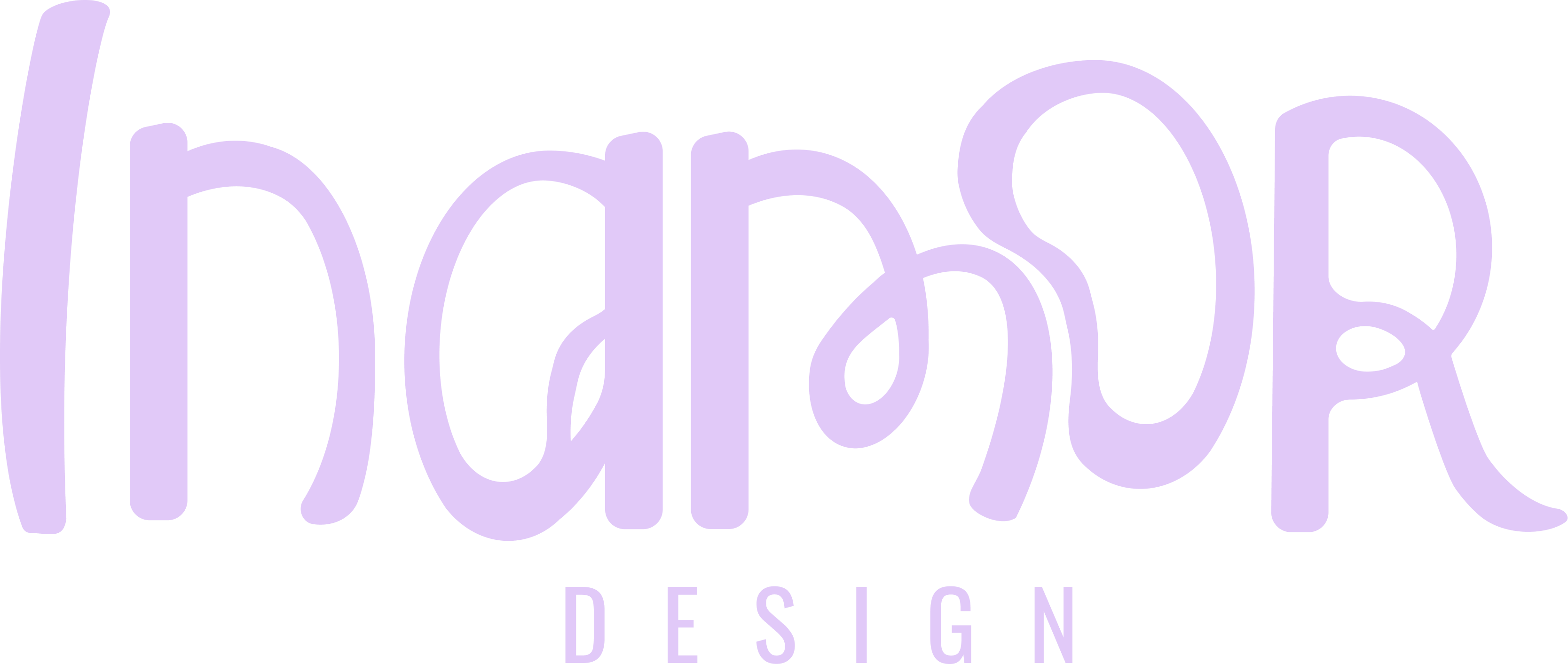 Logo inamor